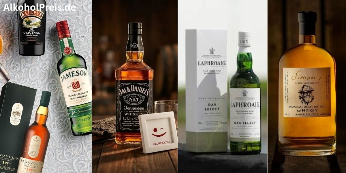 Aktueller Whiskey Preis diesen Monat